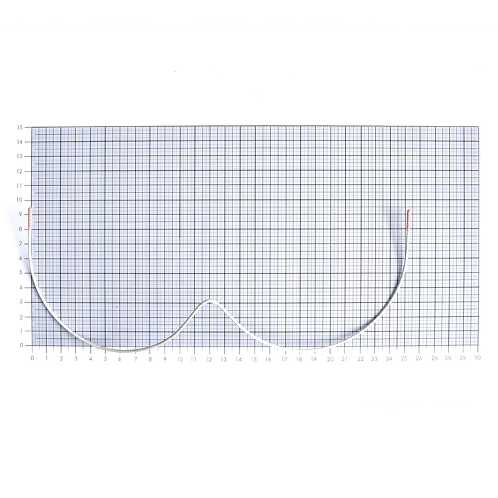 STYLE W CONTINUOUS NYLON-COATED UNDERWIRE