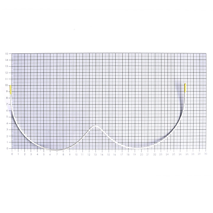 STYLE W CONTINUOUS NYLON-COATED UNDERWIRE