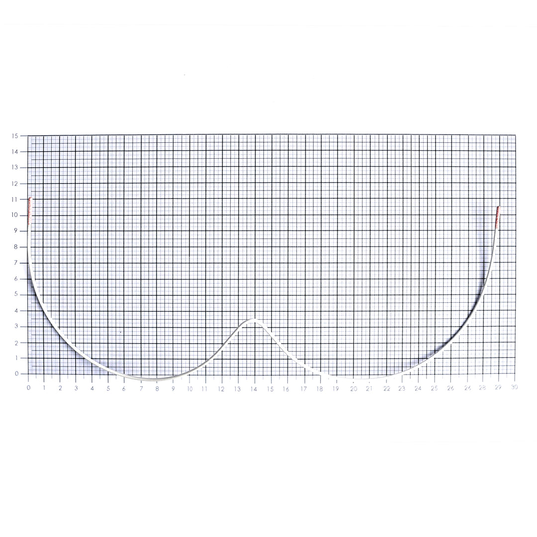 STYLE W CONTINUOUS NYLON-COATED UNDERWIRE