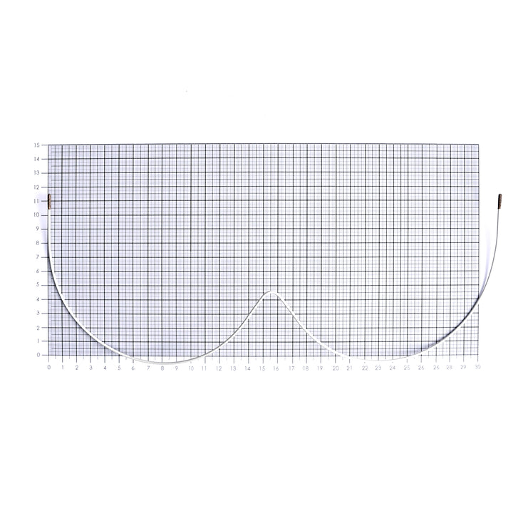 STYLE W CONTINUOUS NYLON-COATED UNDERWIRE