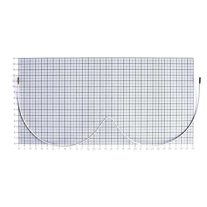 STYLE W CONTINUOUS NYLON-COATED UNDERWIRE