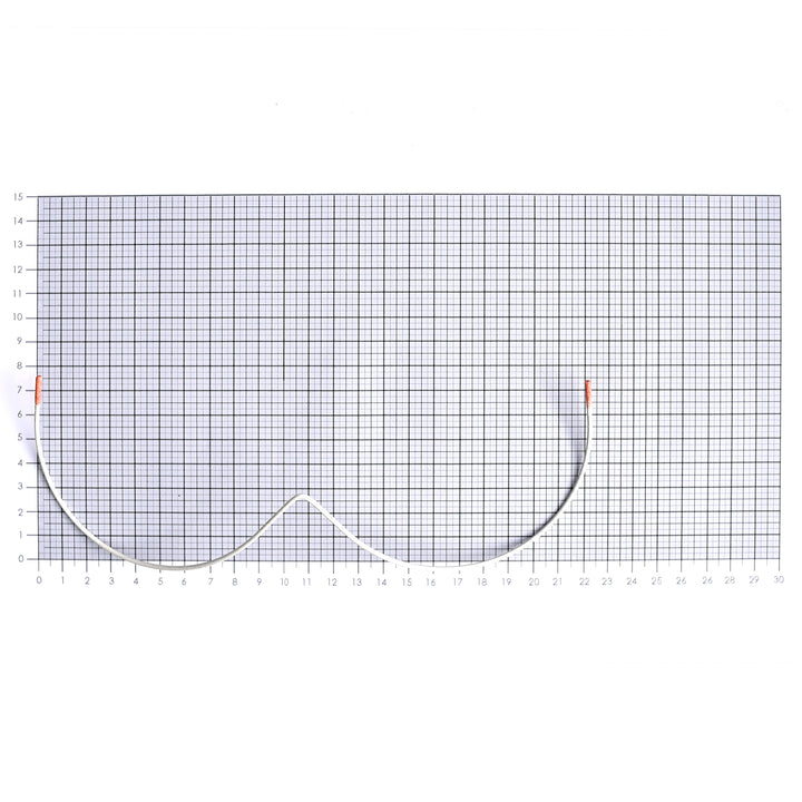 STYLE W CONTINUOUS NYLON-COATED UNDERWIRE