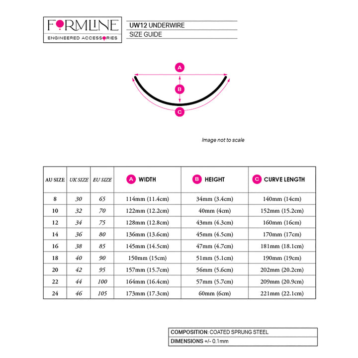STYLE UW12 COATED UNDERWIRES