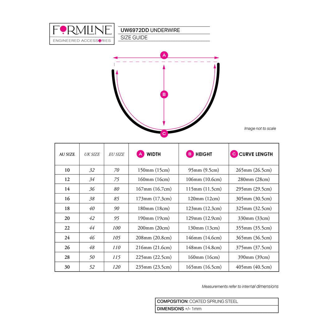 technical data sheet for bra underwires